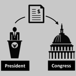Understanding the Congressional Appropriations Process